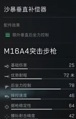 三角洲行动M16A4配件推荐