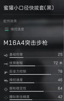 三角洲行动M16A4配件推荐