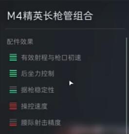 三角洲行动M4A1配件推荐