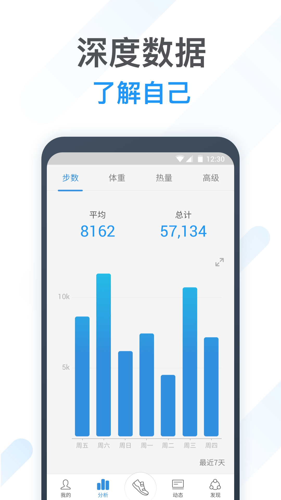 计步器 v4.8.4截图2