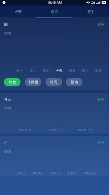 计步器卡路里计算 v1.1.8截图2