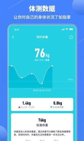 乐途健身 v4.0.0截图2