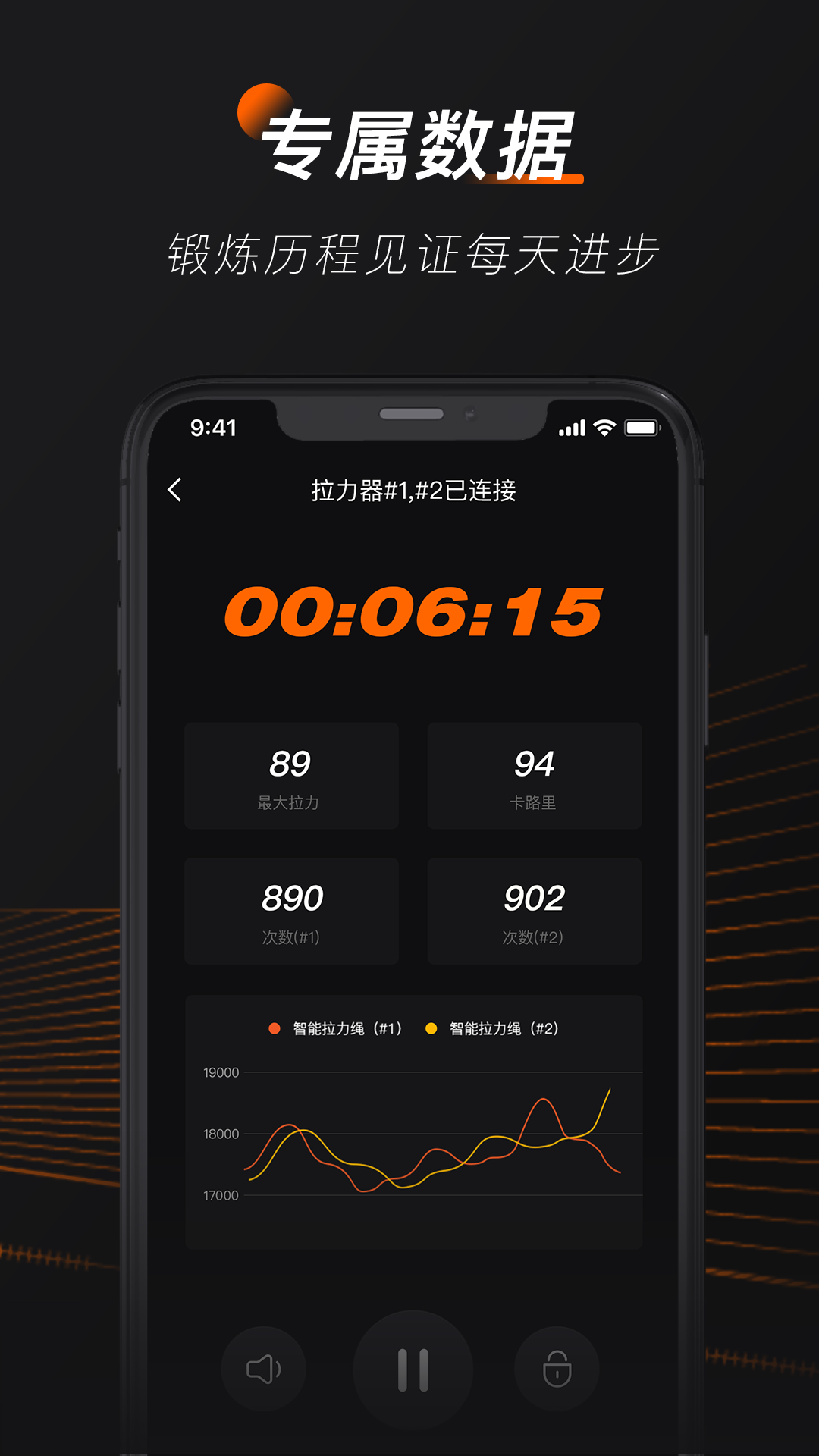 WeGym安卓版 v3.6.2截图5