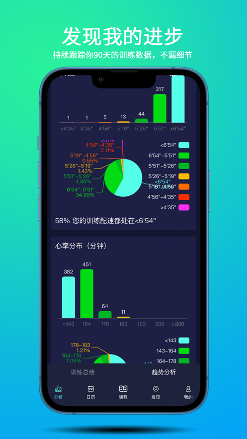 喜欢趣跑 v1.1.1截图3