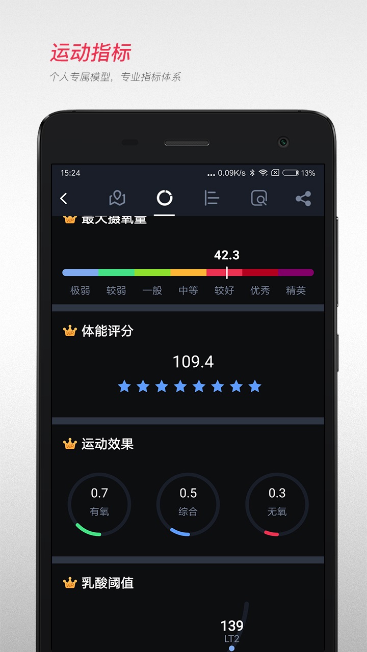 宜准跑步 v5.4.1release.build(401)截图4