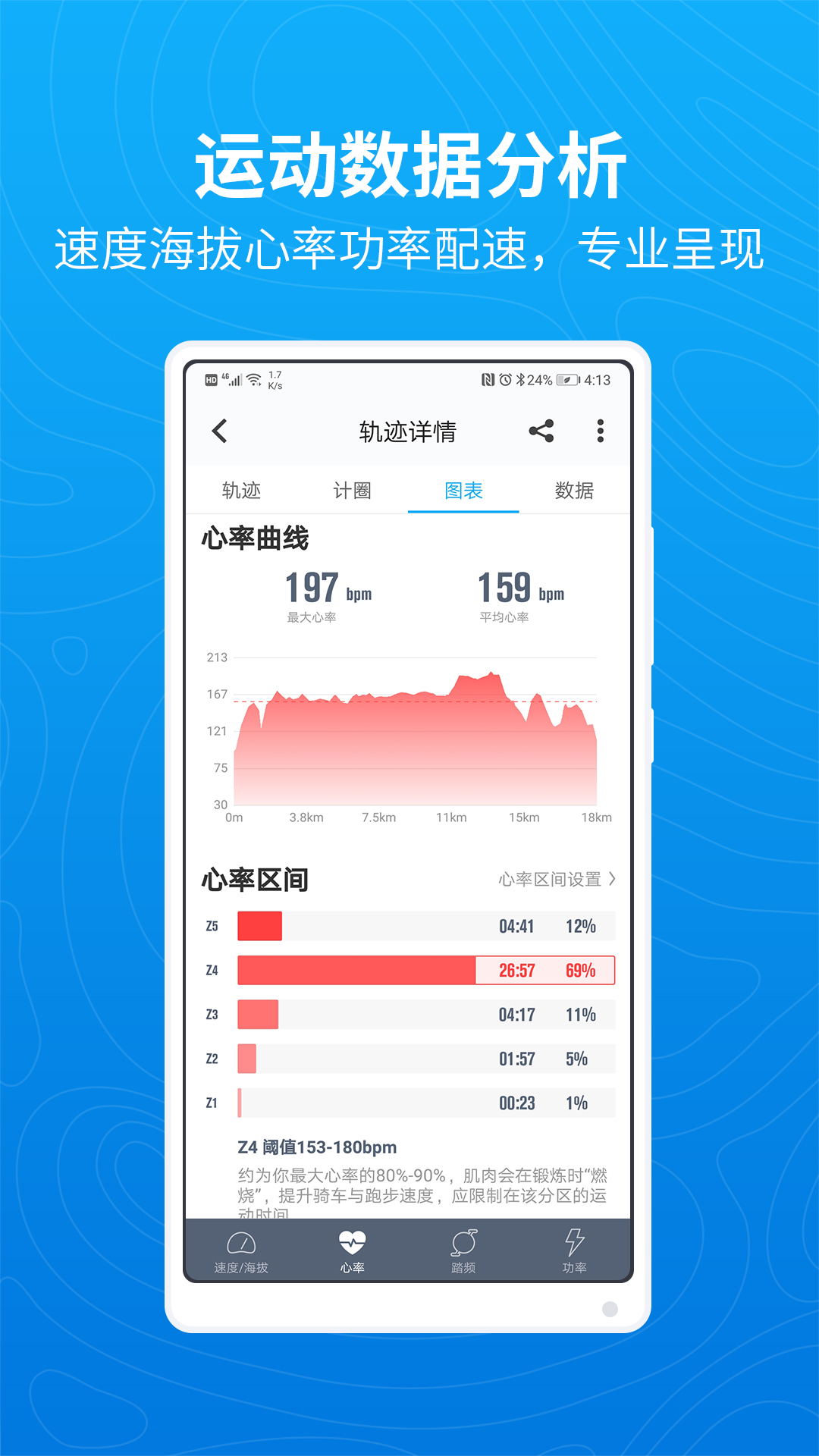 行者骑行app v3.21.0截图3