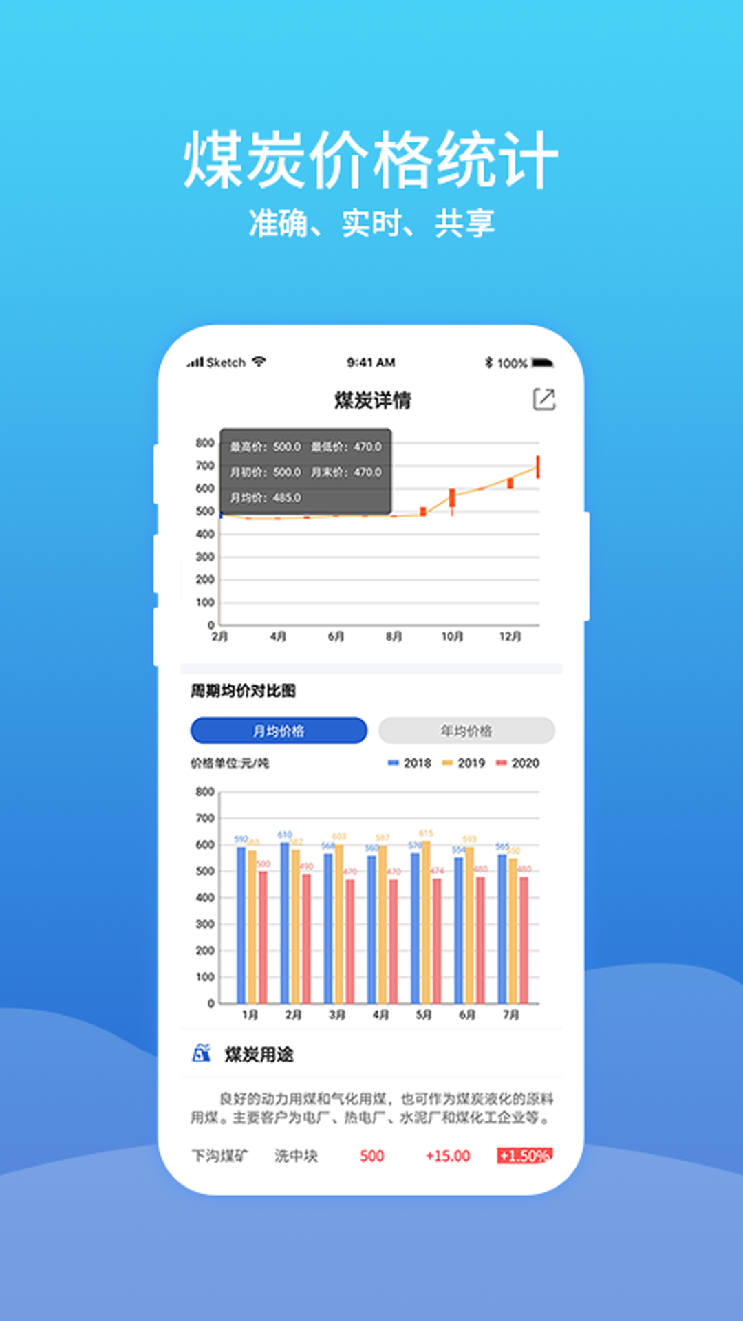 彬煤通 v1.0.4截图4