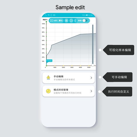 Candlestick  v9.98截图2