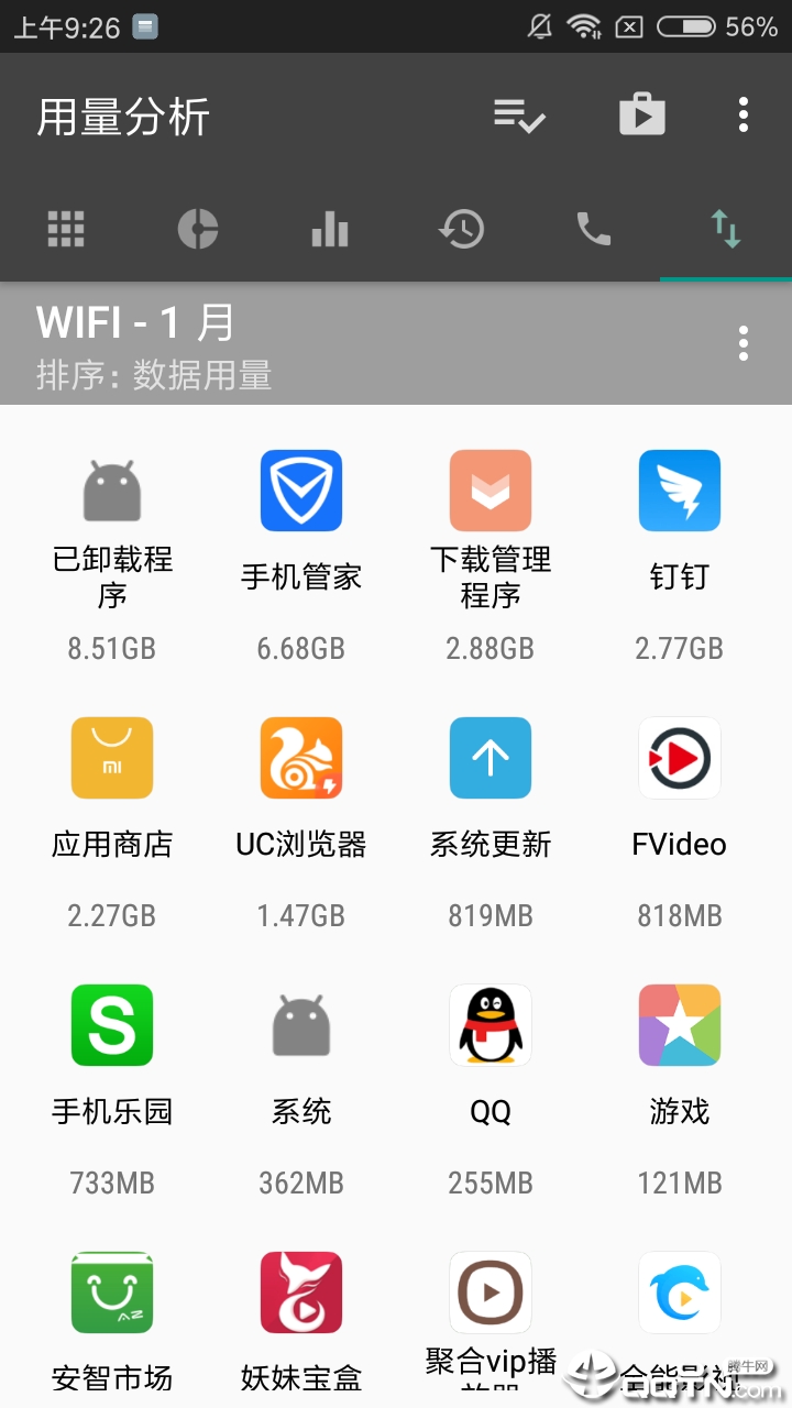 用量分析 v1.0.117截图2