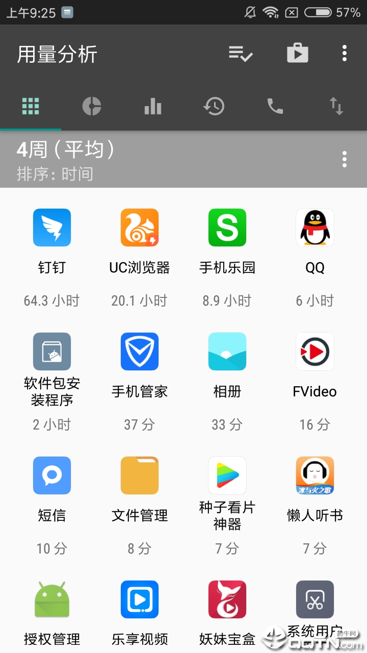 用量分析 v1.0.117截图4