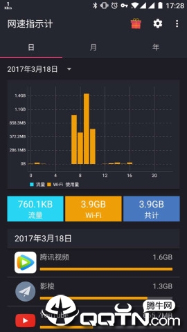 网速指示计 v1.3.4.273截图1