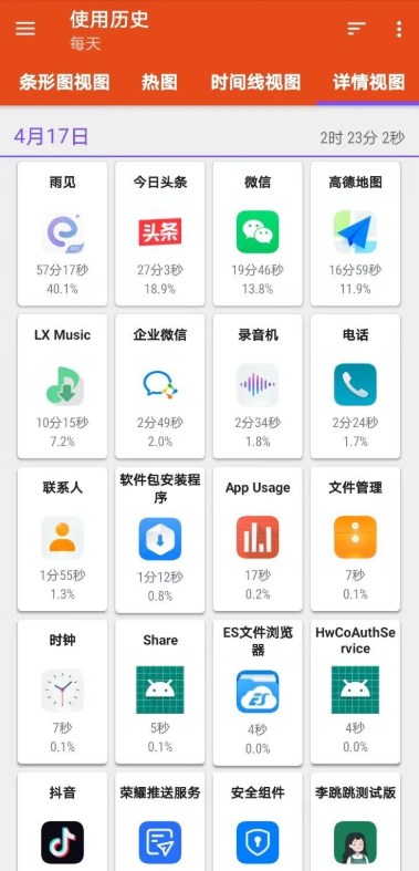 App Usage v5.63截图4