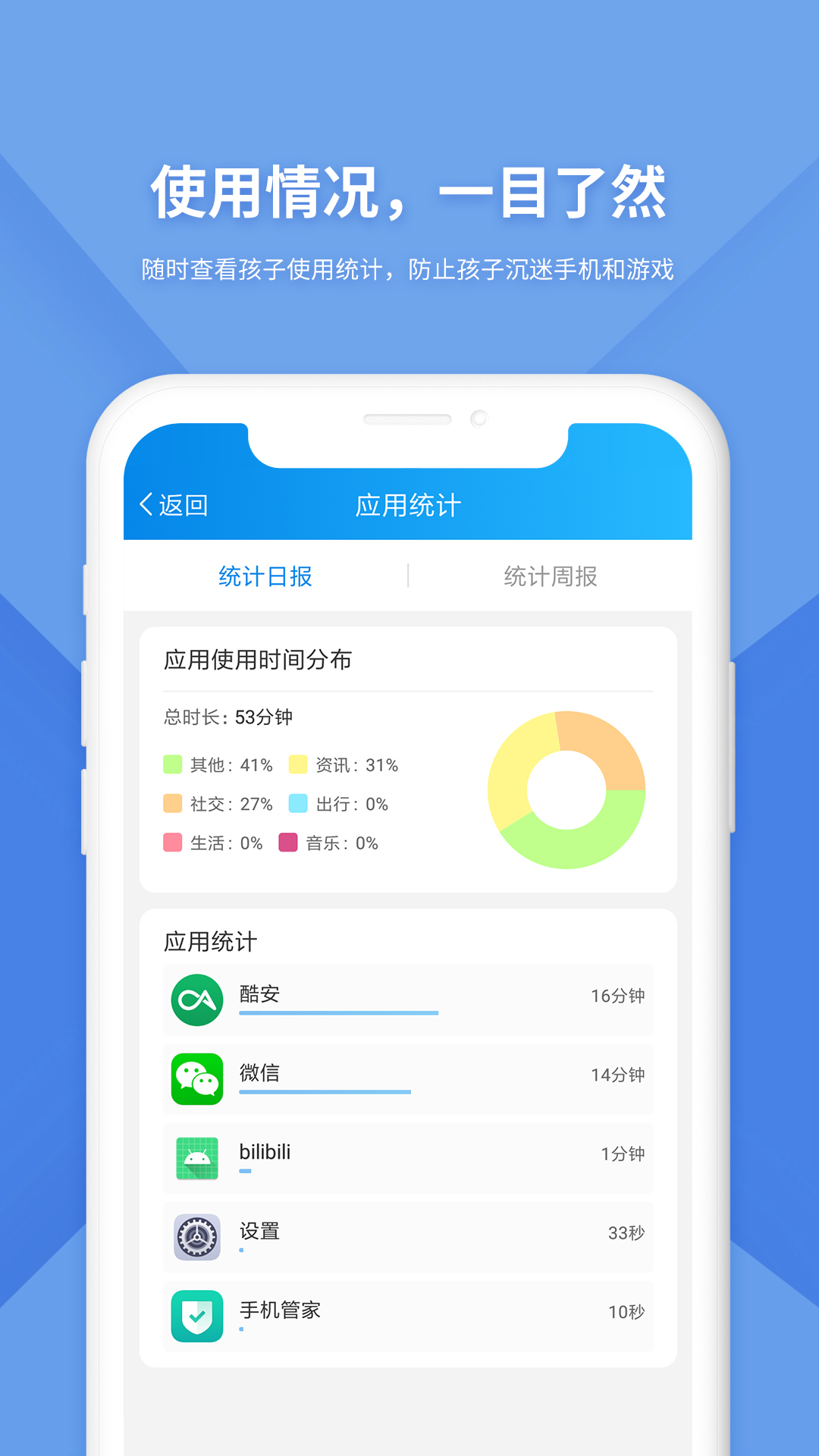 防沉迷监管 v1.0.0截图2