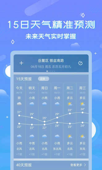 中华天气预报 v2.6.7截图2