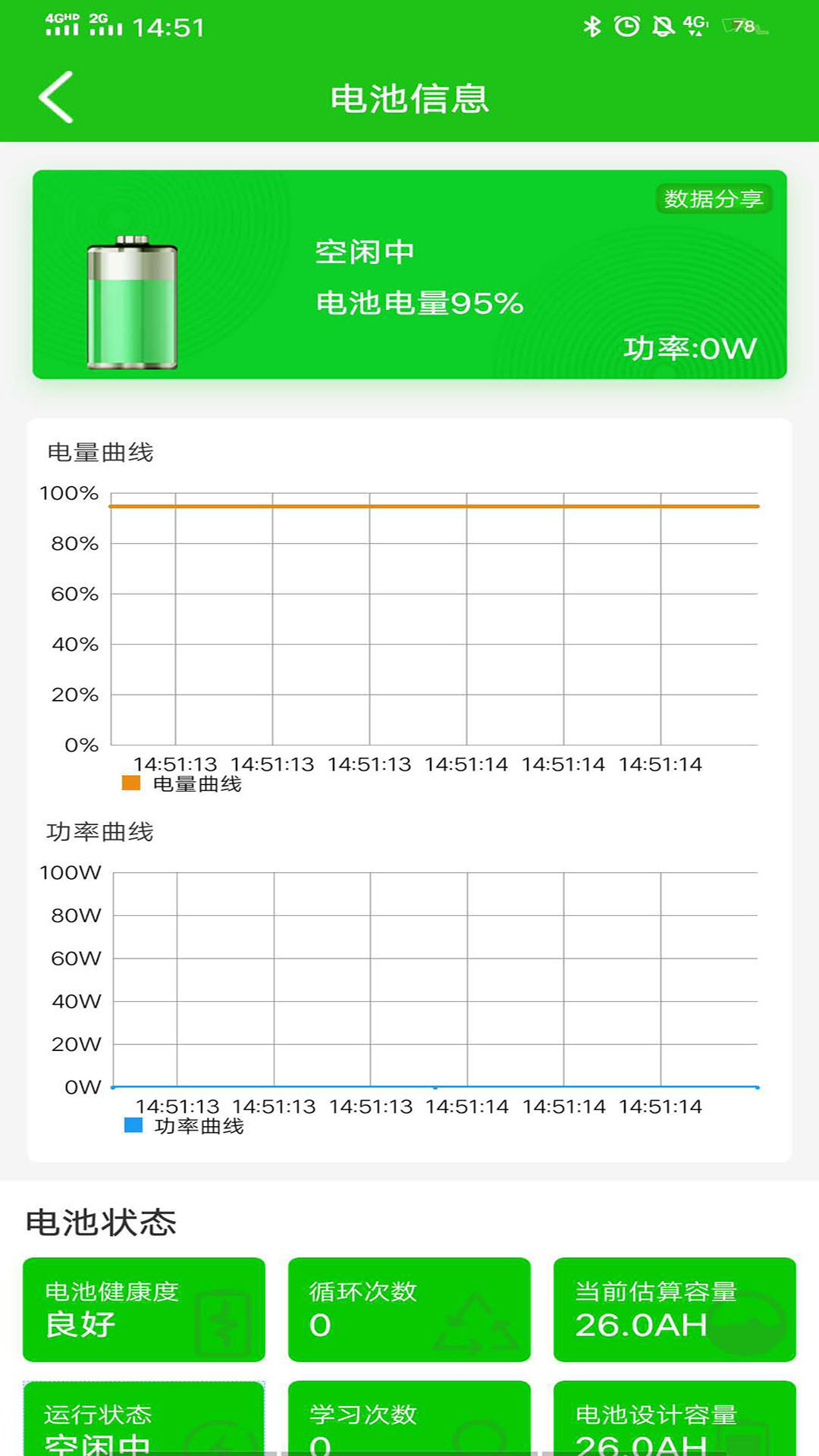 彦阳BMS  v3.3.17截图2