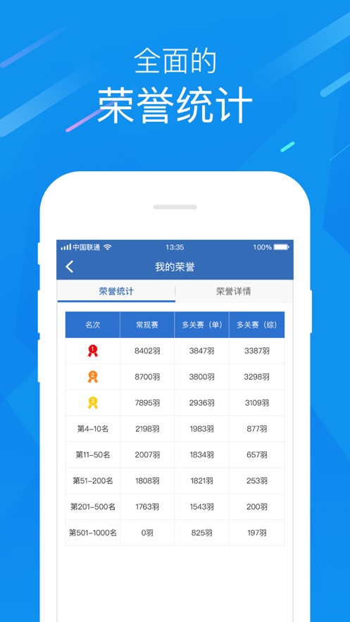 中国信鸽协会 v2.9.0截图4