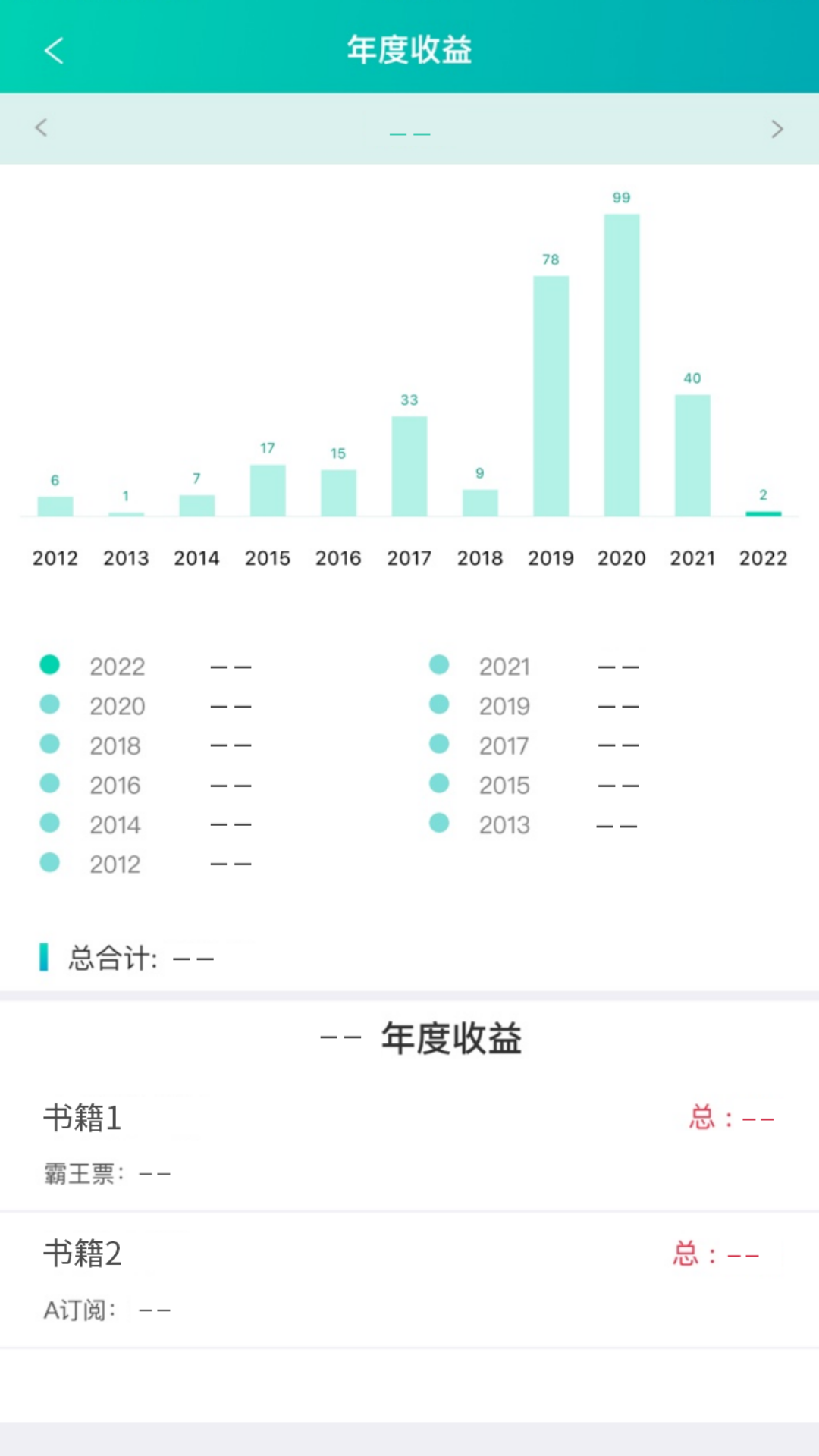 晋江写作助手 v1.2.6截图2