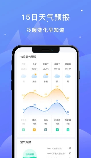 天天看天气 v4.1.4截图2