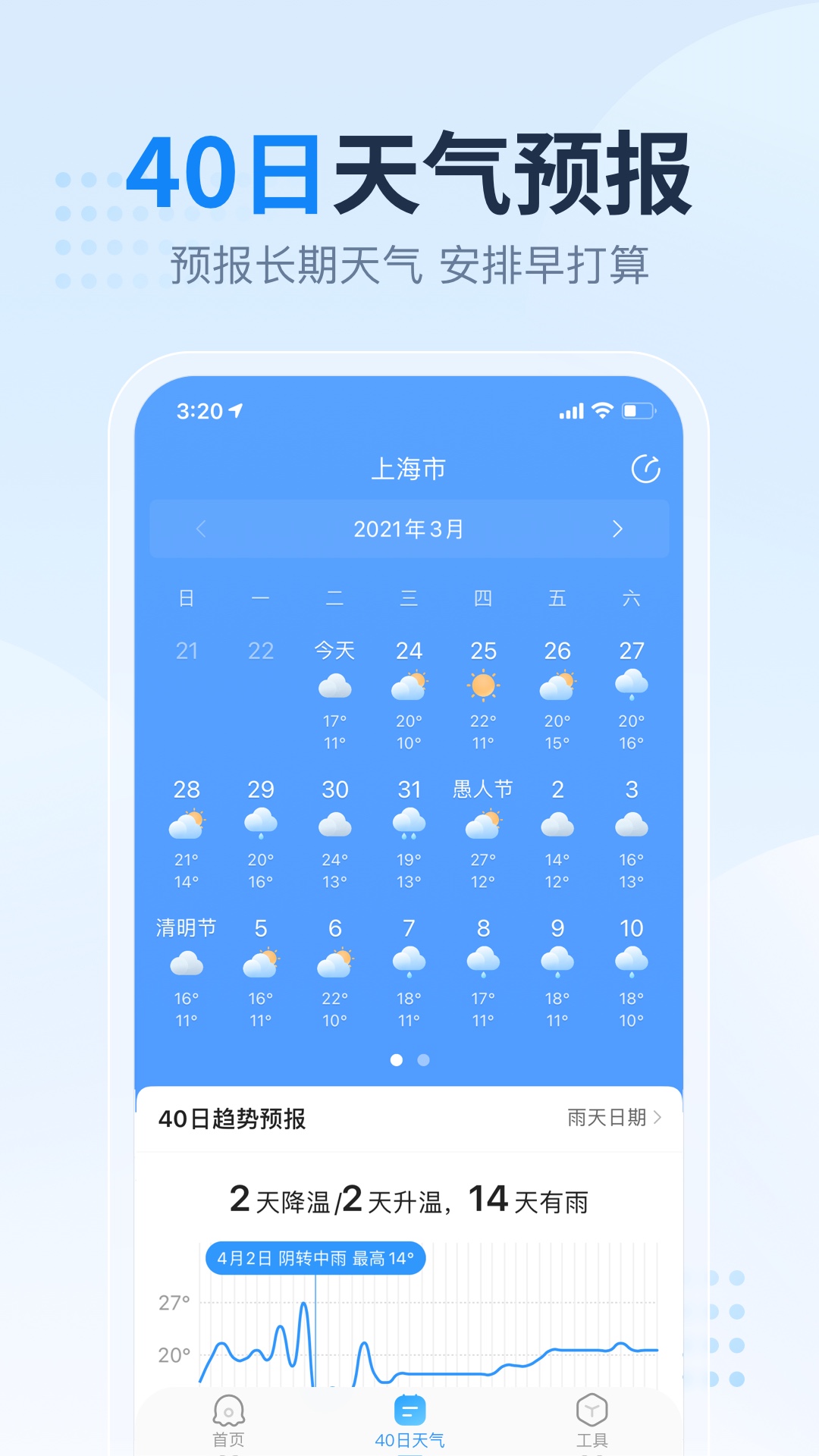 2345天气王 v10.2.10截图4