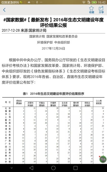 贵州统计发布 v2.2.4截图2