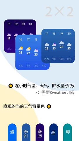 Carrack天气部件 v2022.Jul.24.02截图1