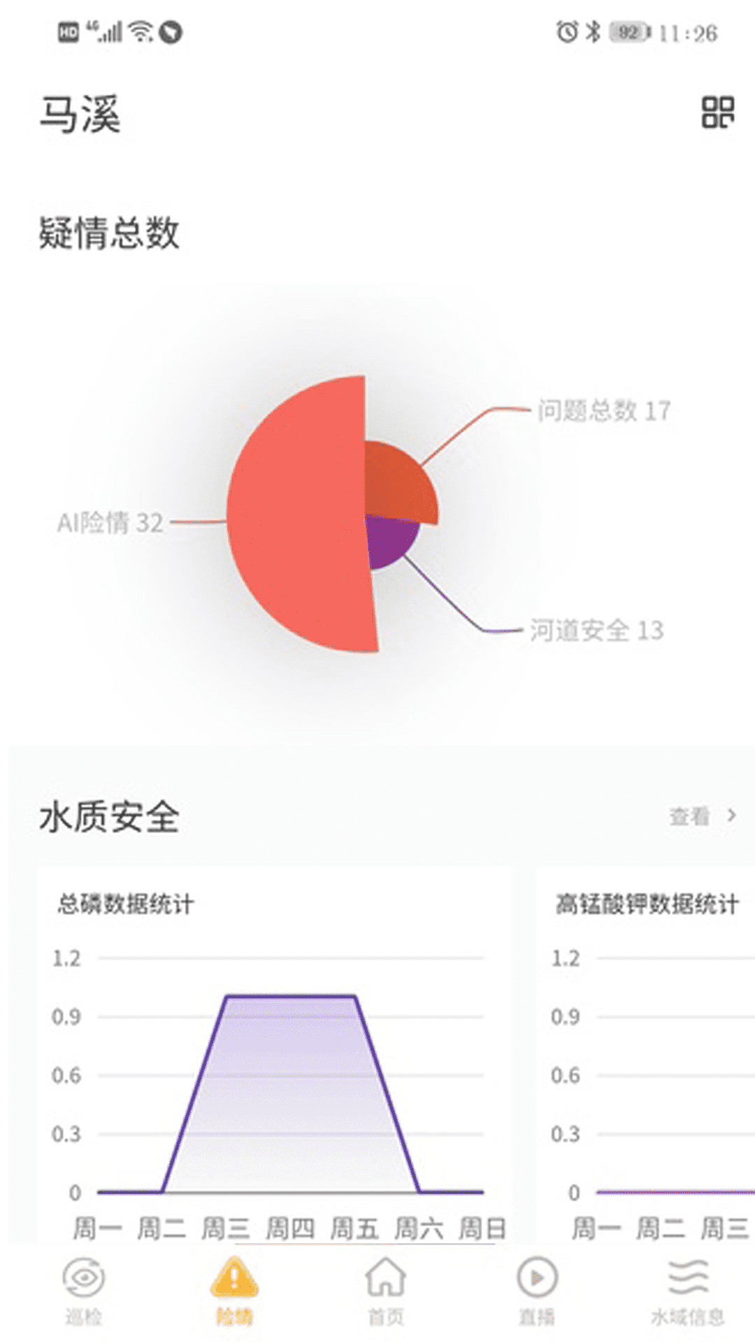 智慧水务云平台 v1.1.3截图4