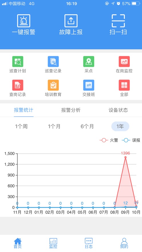 津消安 v1.007.0000004截图1