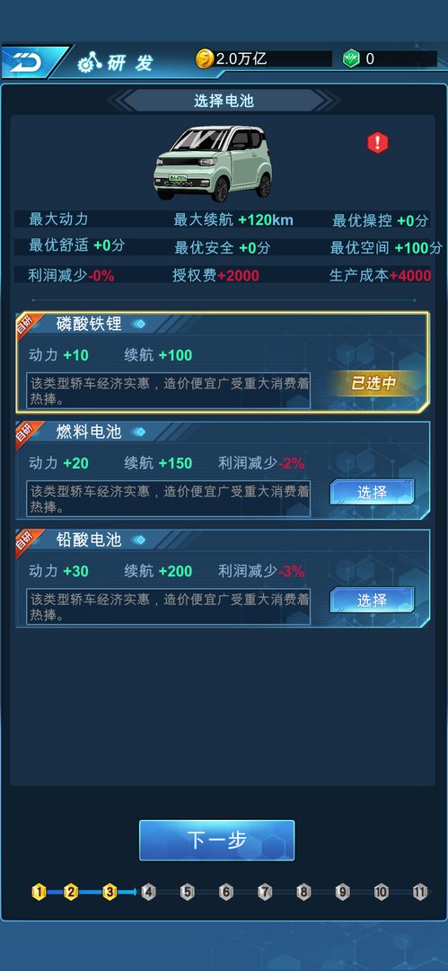 新能源汽车帝国  v0.0.26截图4