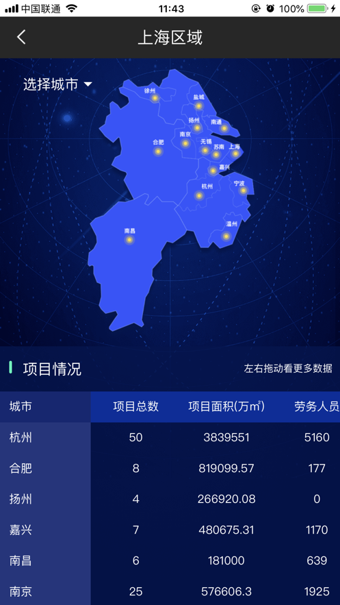 万科智慧工地云平台 v2.6.4.0截图2