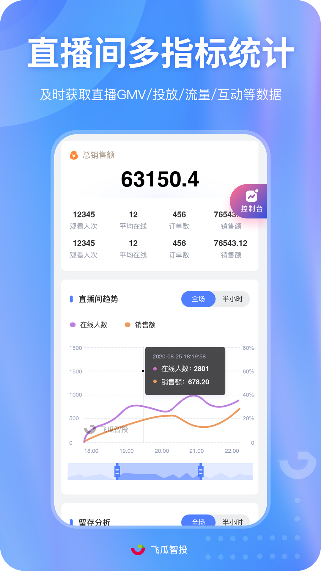 飞瓜智投 v1.0.4截图4