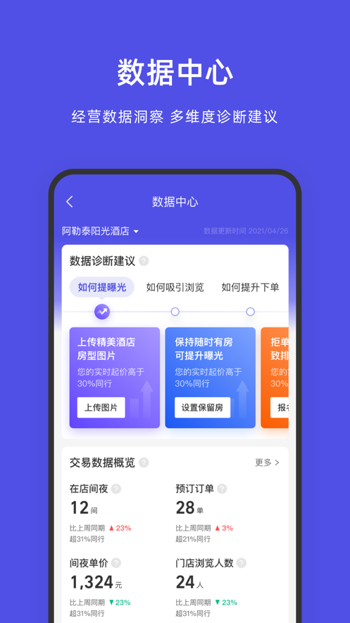 飞猪酒店商家 v9.8.4.2截图4