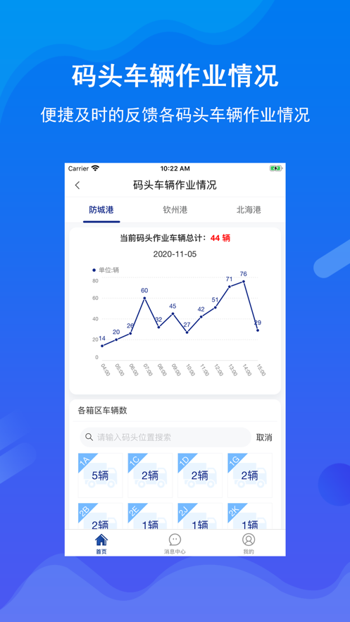 北港通 v1.0.53截图2