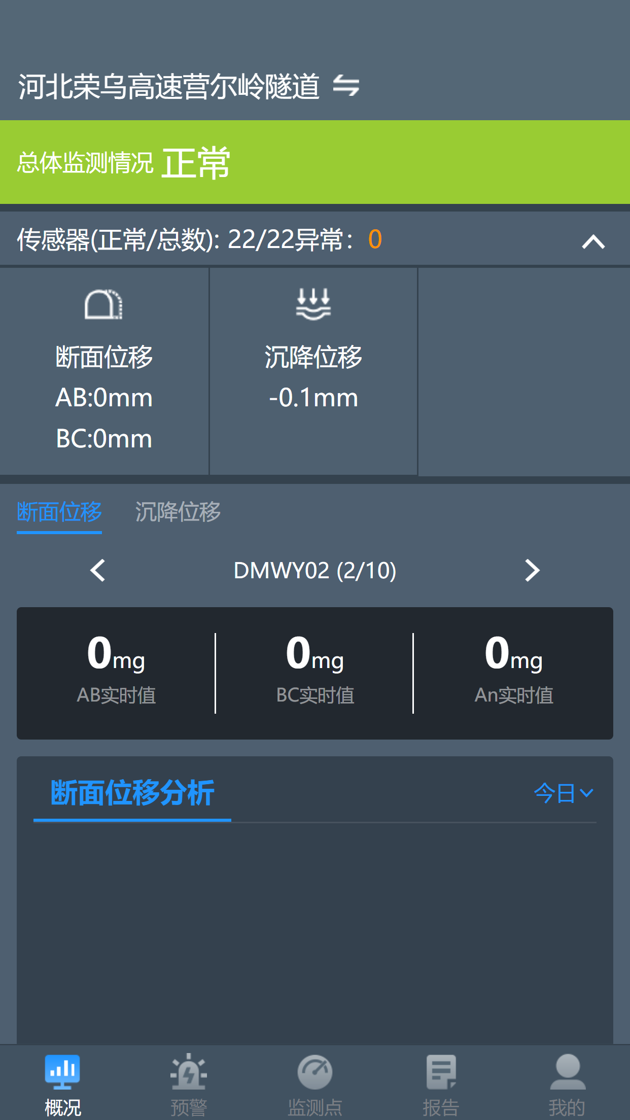 隧道运营监测App v3.5.5截图2