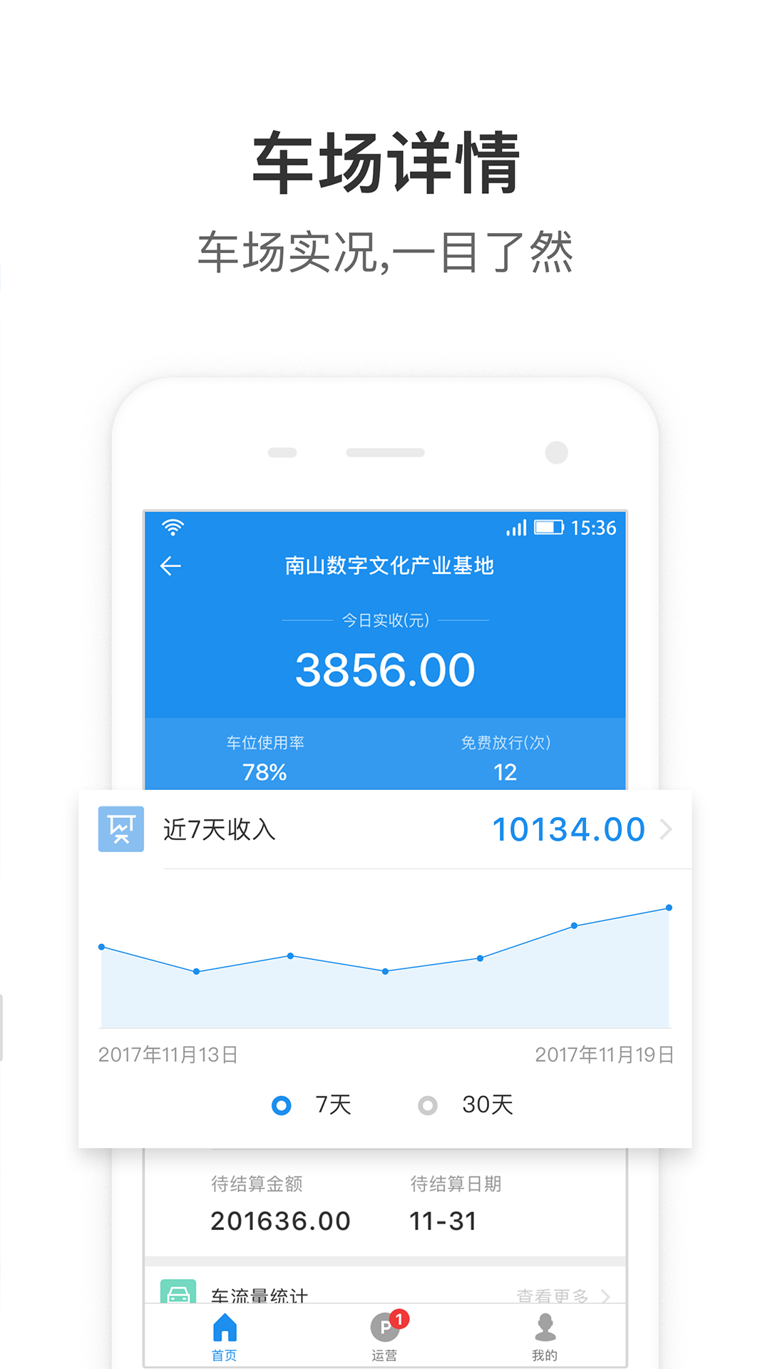 大掌柜管理端 v3.34.0截图3