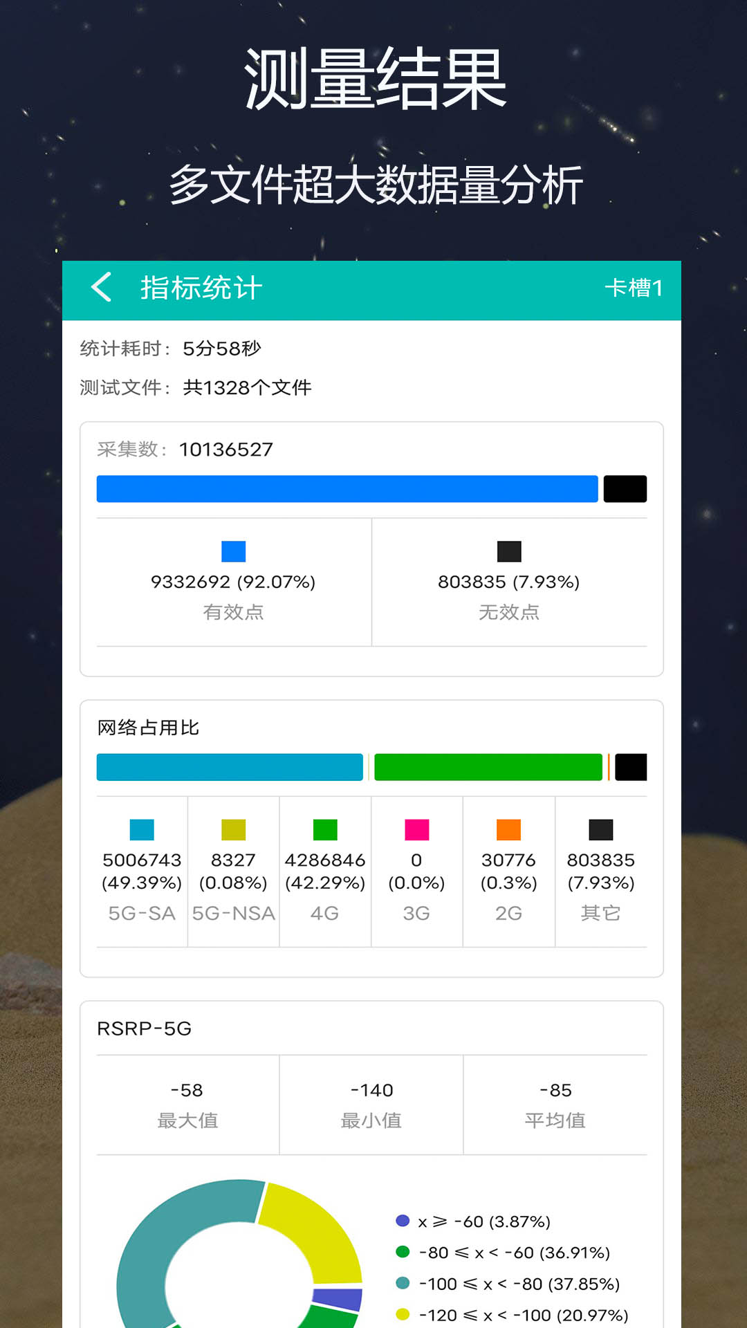 网优精灵 v2.1.0.5截图2