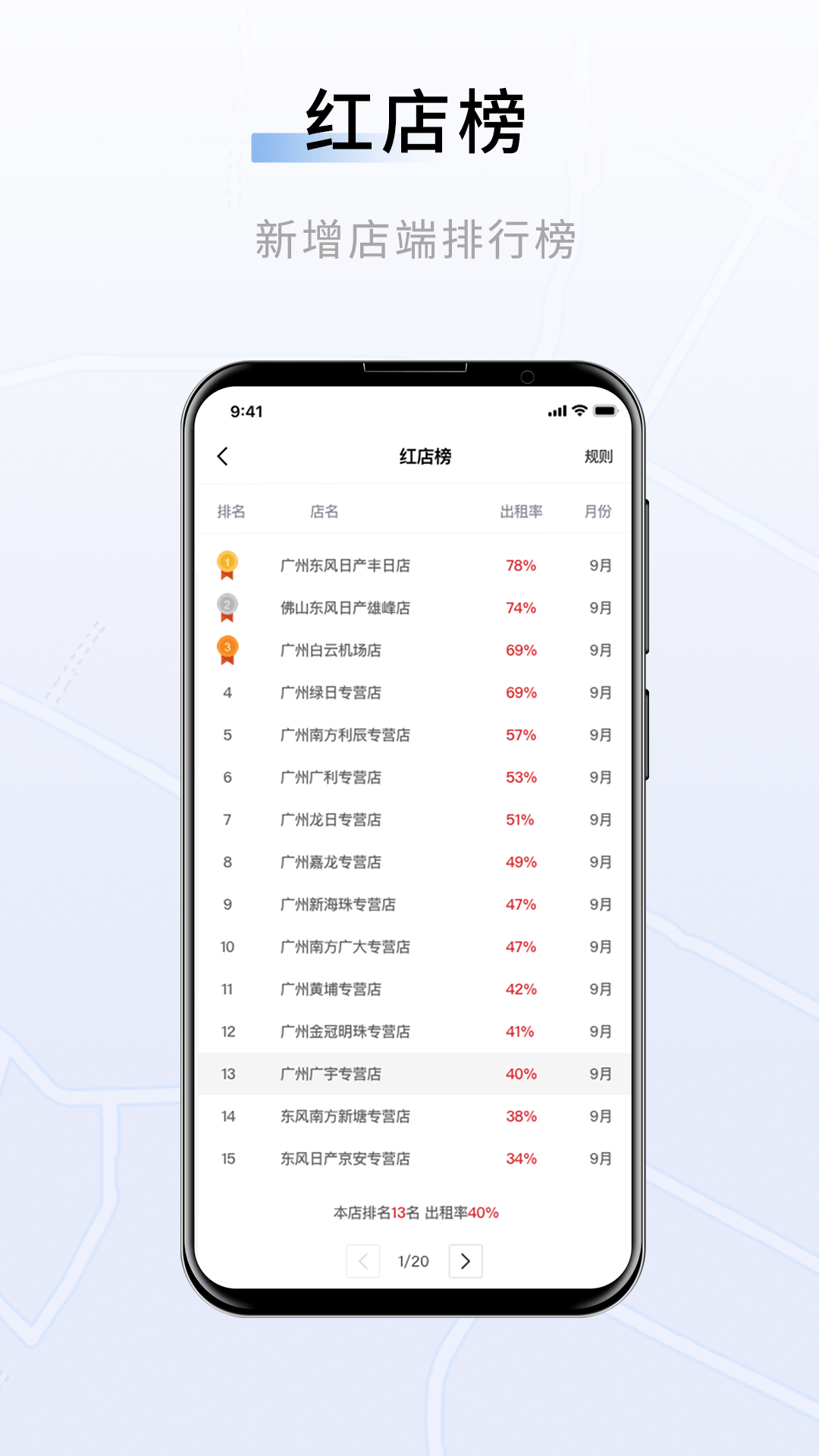 联友车管 v3.1.1截图4