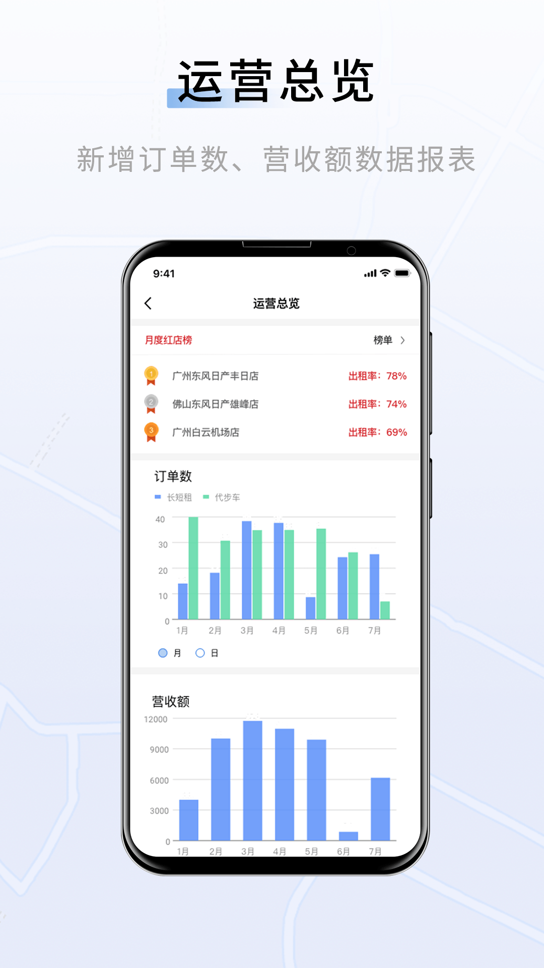 联友车管 v3.1.1截图5