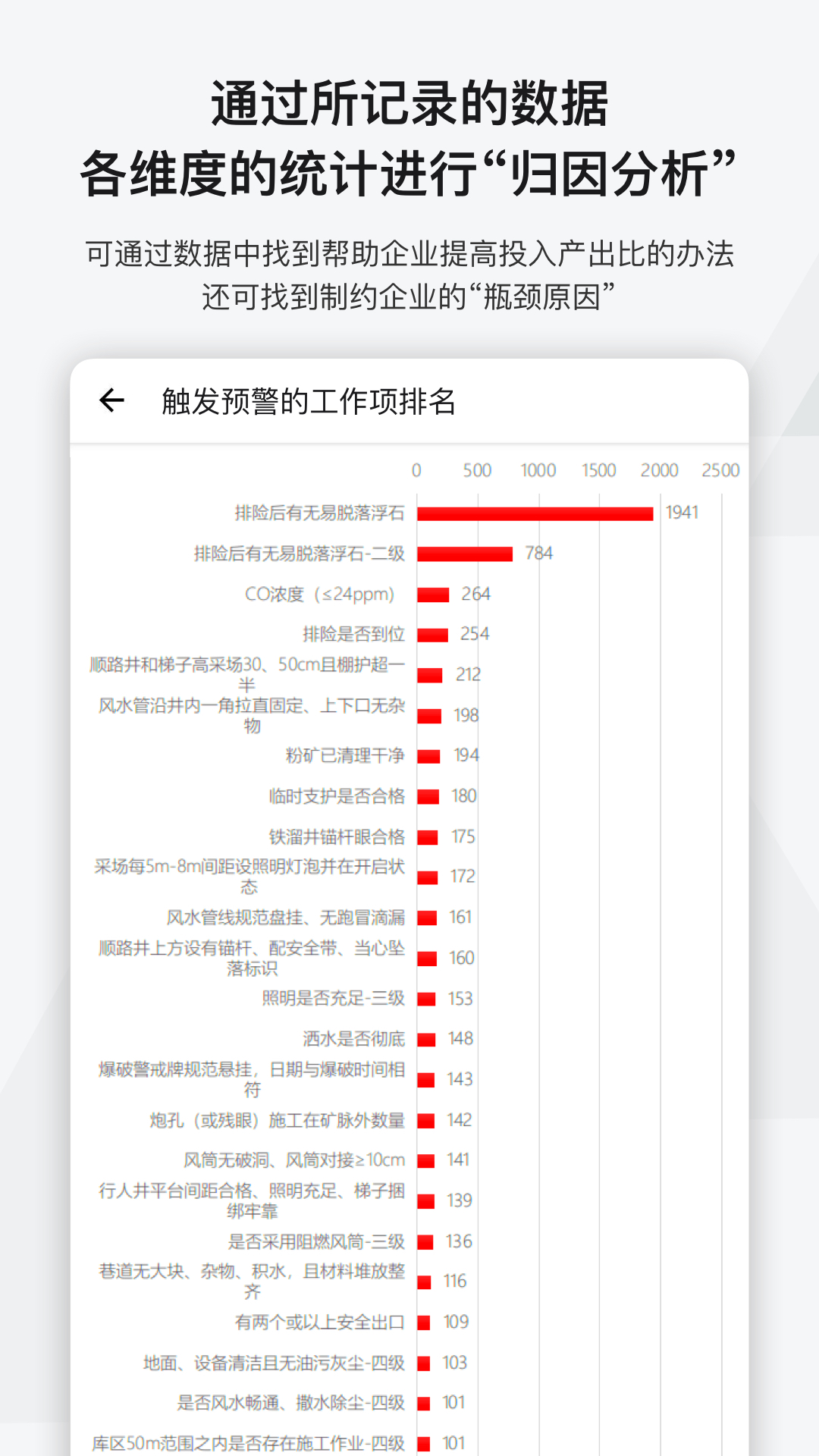 事事明 v5.7.0截图5