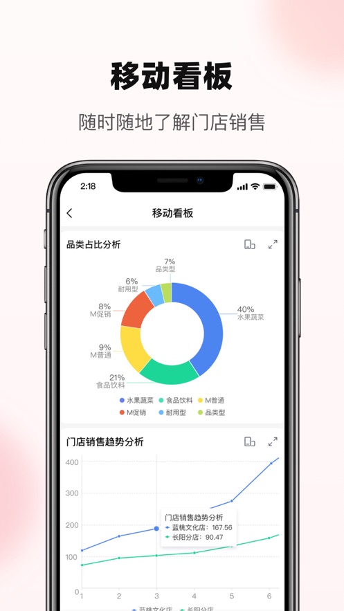 YonBIP零售 v1.0截图4