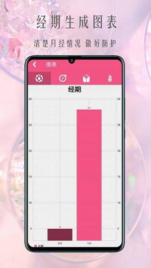 孕妈日记怀孕心情语录 v1.0截图1