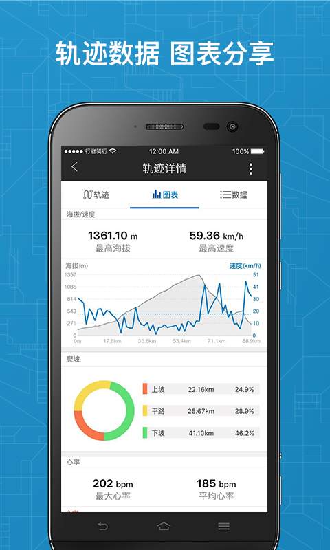 摩托车骑行导航 v2.9.2截图3