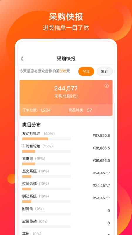 康众汽配 v8.16.0截图2