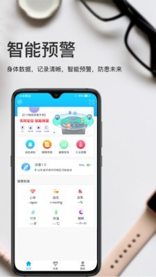 安睿健康 v1.0.0截图2