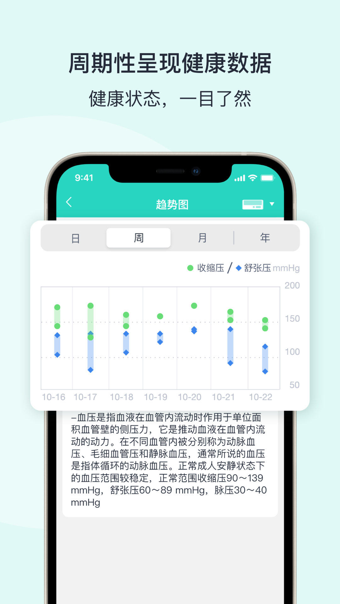 乐普健康 v2.7.70截图2