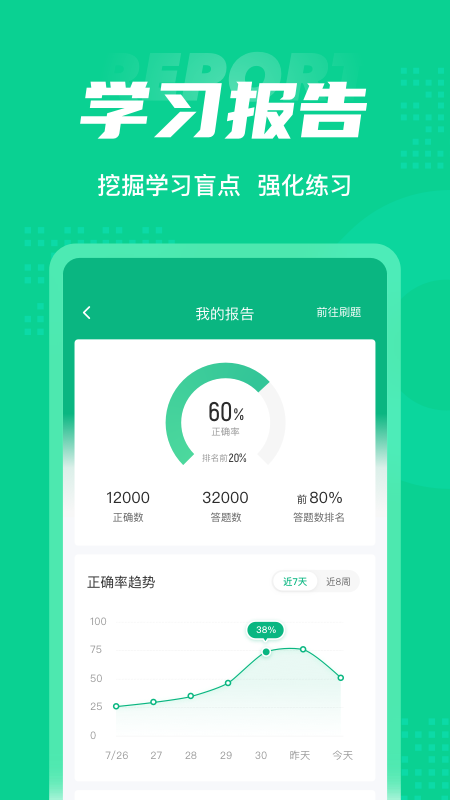 小儿推拿保健师聚题库 v1.3.2截图2