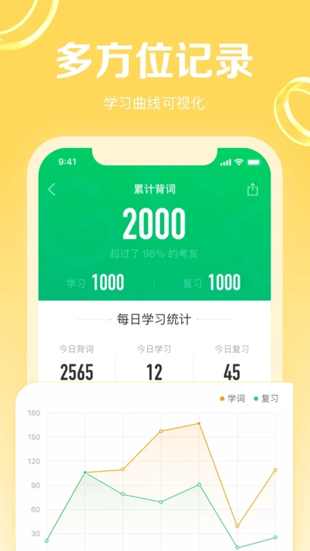 GRE3000词 v4.8.2截图1