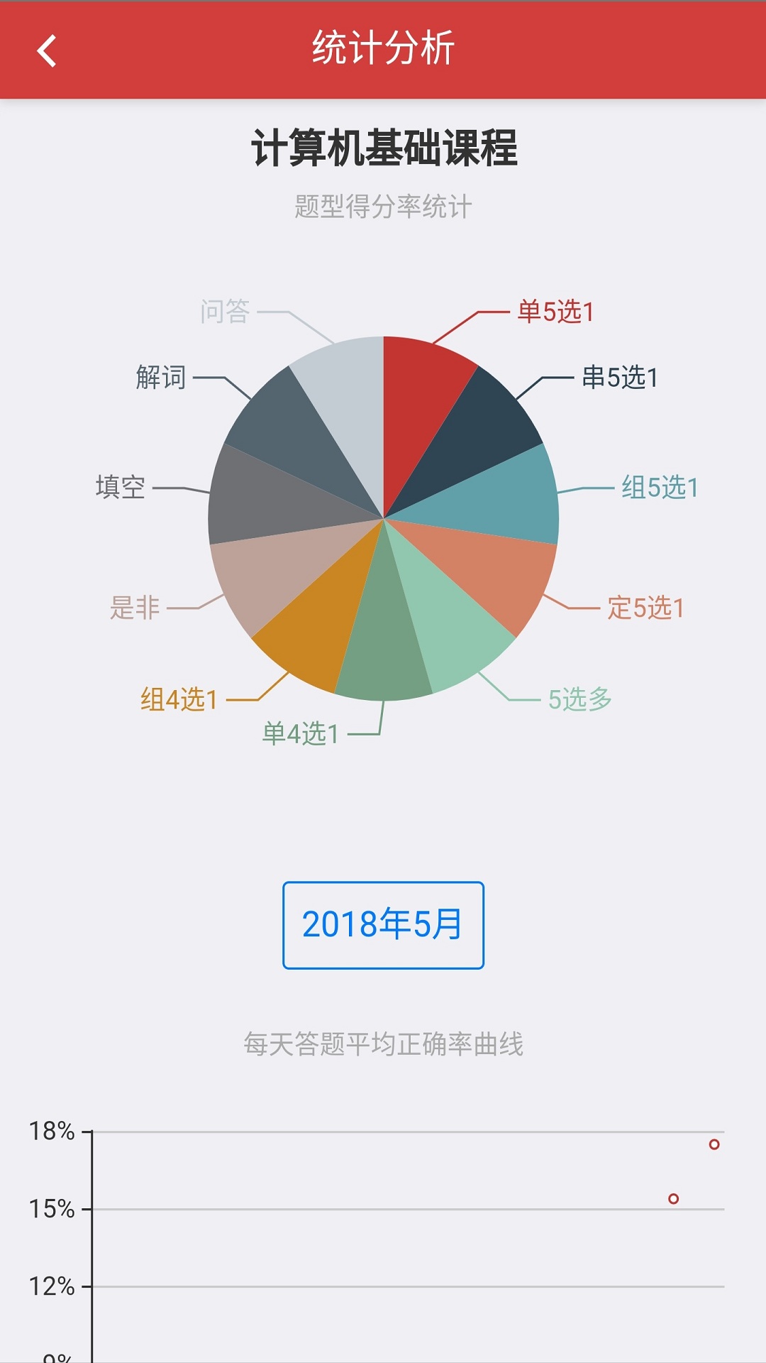 南琼考试系统 v2.3.0截图2