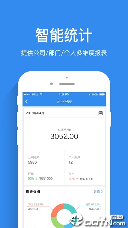 差旅管家 v5.0.50截图3