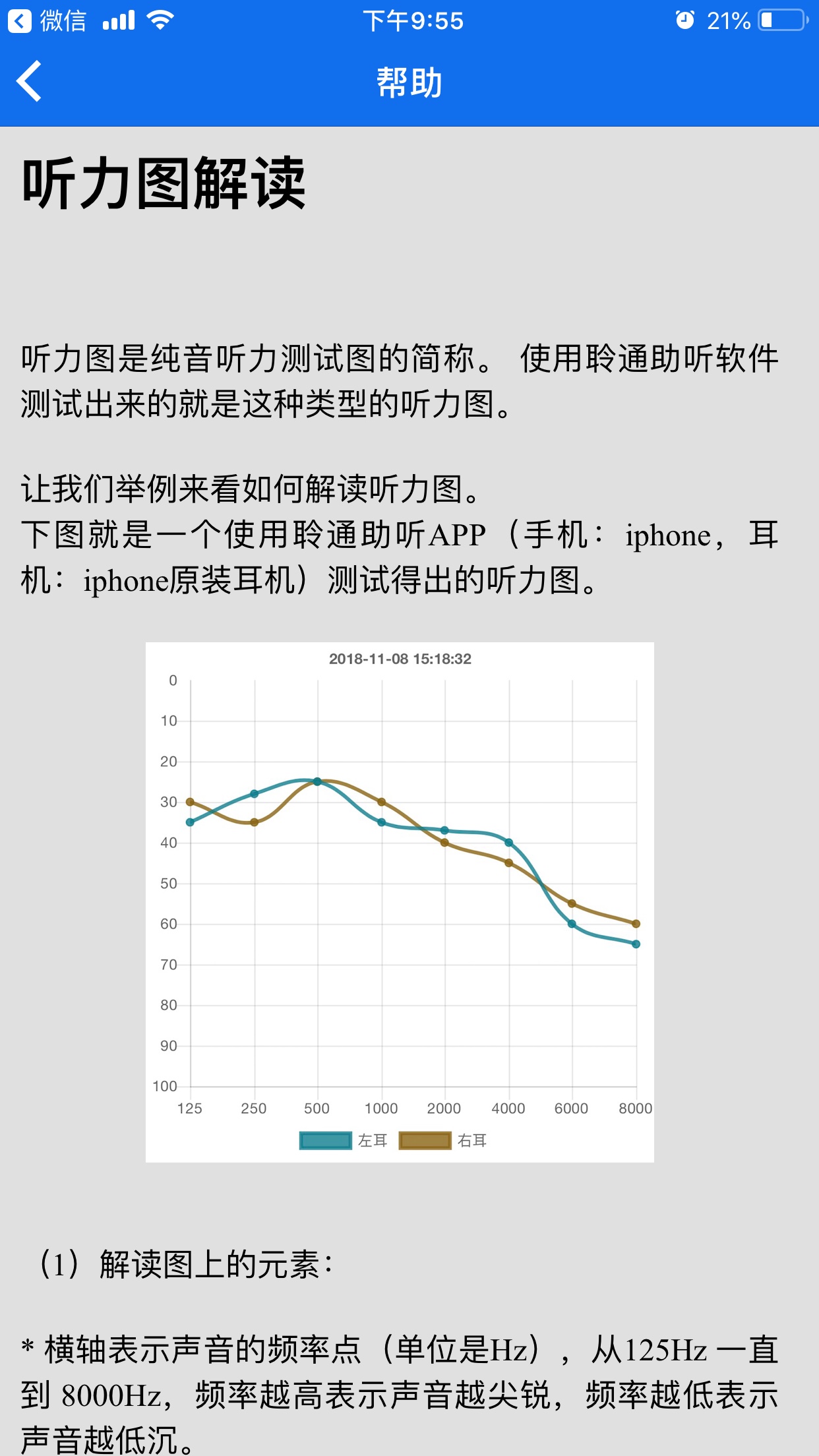 聆通助听 v1.5.1060截图4