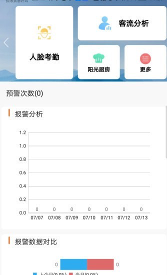 BCloud365  v2.0.5截图4